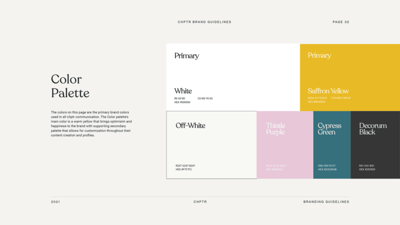 CHPTR -Branding - Sweden Unlimited